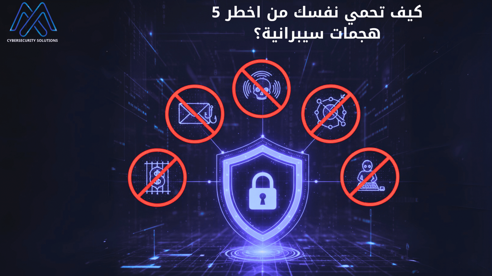 درع أزرق أو فضي يحوي قفلاً مركزيًا، تحيط به خمسة أيقونات ملونة تمثل: فيروس، تصيد احتيالي، برامج ضارة، هجمات حرمان الخدمة (DDoS)، واختراق بيانات. الخلفية داكنة أو تقنية.