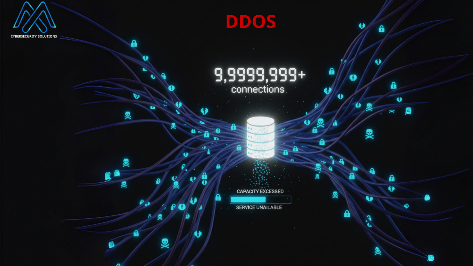 صورة توضيحية لهجوم حجب الخدمة الموزع (DDoS) على خادم رقمي، تظهر فيها بيانات متدفقة بشكل مكثف نحو الخادم.