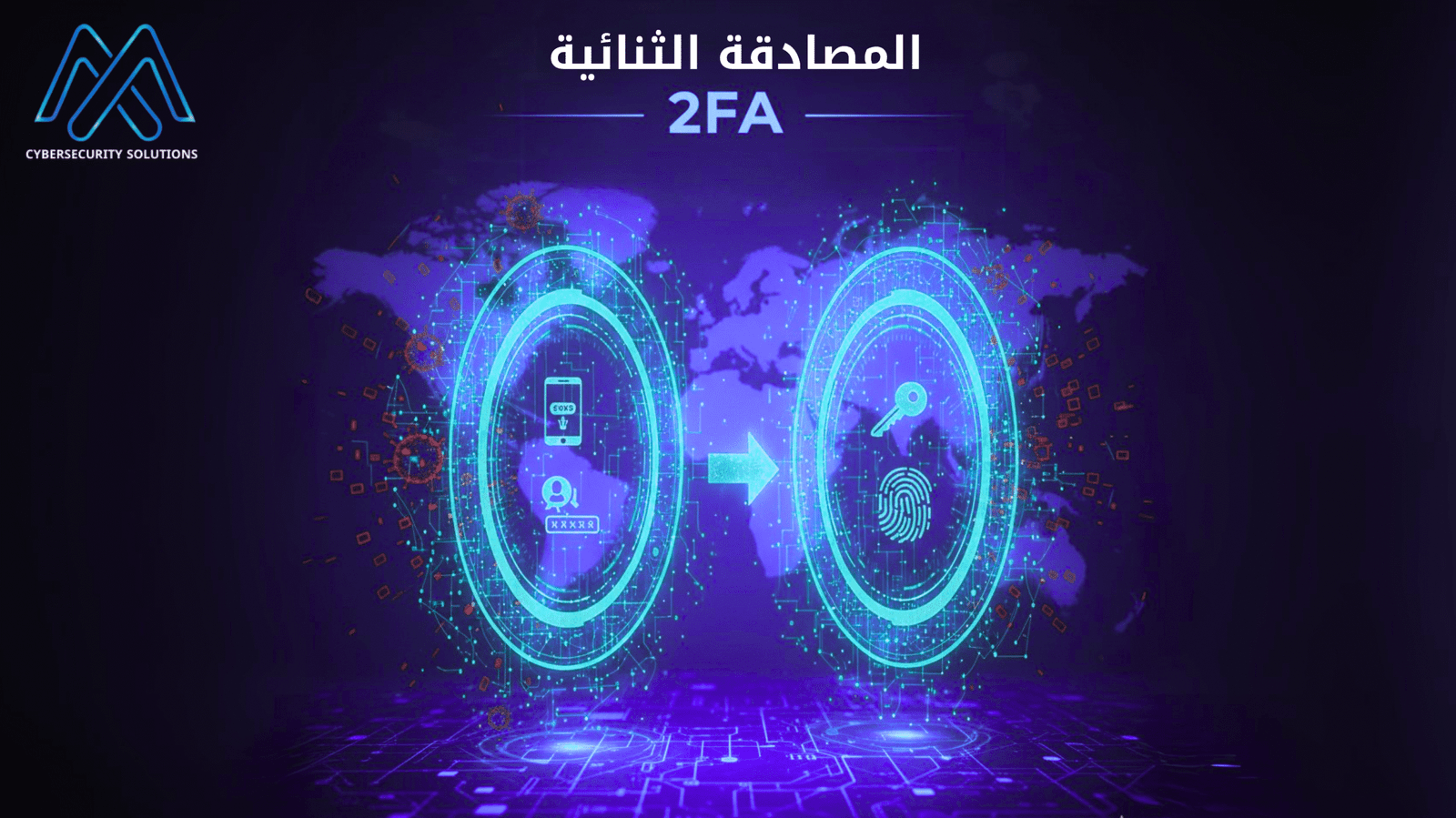 صورة توضيحية للمصادقة الثنائية تظهر هاتفاً محمولاً يطلب رمز تحقق، ومفتاحين و قفلين كرمز للحماية والأمان، مع بصمة إصبع، وكلمة مرور.